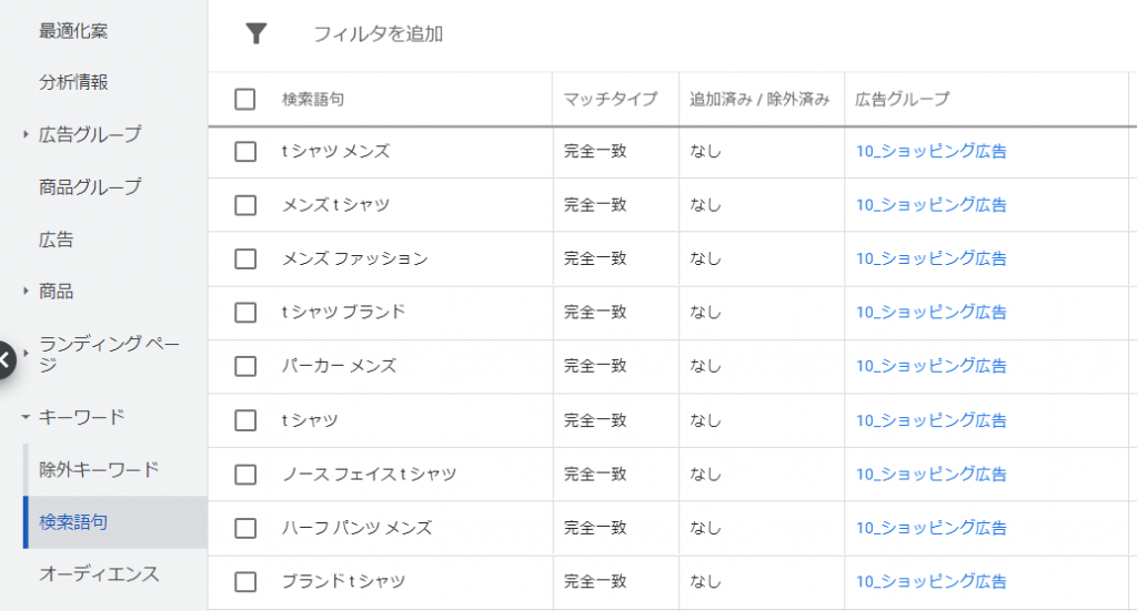 Googleショッピング広告の効果改善方法