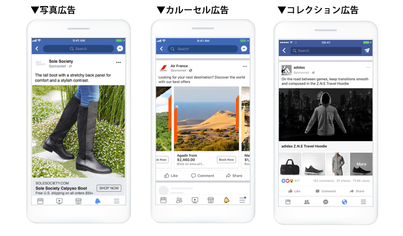 Facebook・Instagramダイナミック広告 広告フォーマット