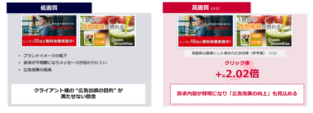 大河室と高画質のパフォーマンスの違い